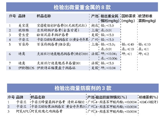 秉泽环保